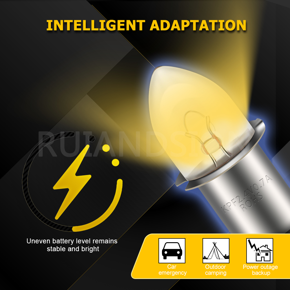 RUIANDSION 50Pcs P13.5S Haloge - Candle X 评论和价格