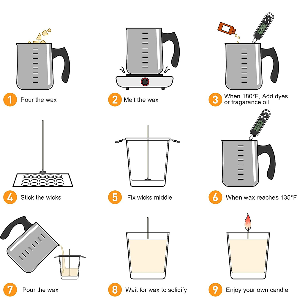 Complete DIY Candle Kit Aromat - Candle Making Kit For Kids 评论和价格